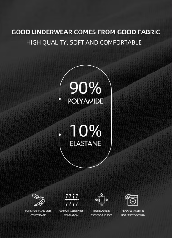 Set of high quality polyamide elastane cotton high-waisted period underwear with mesh panels  by The Seventh Muse